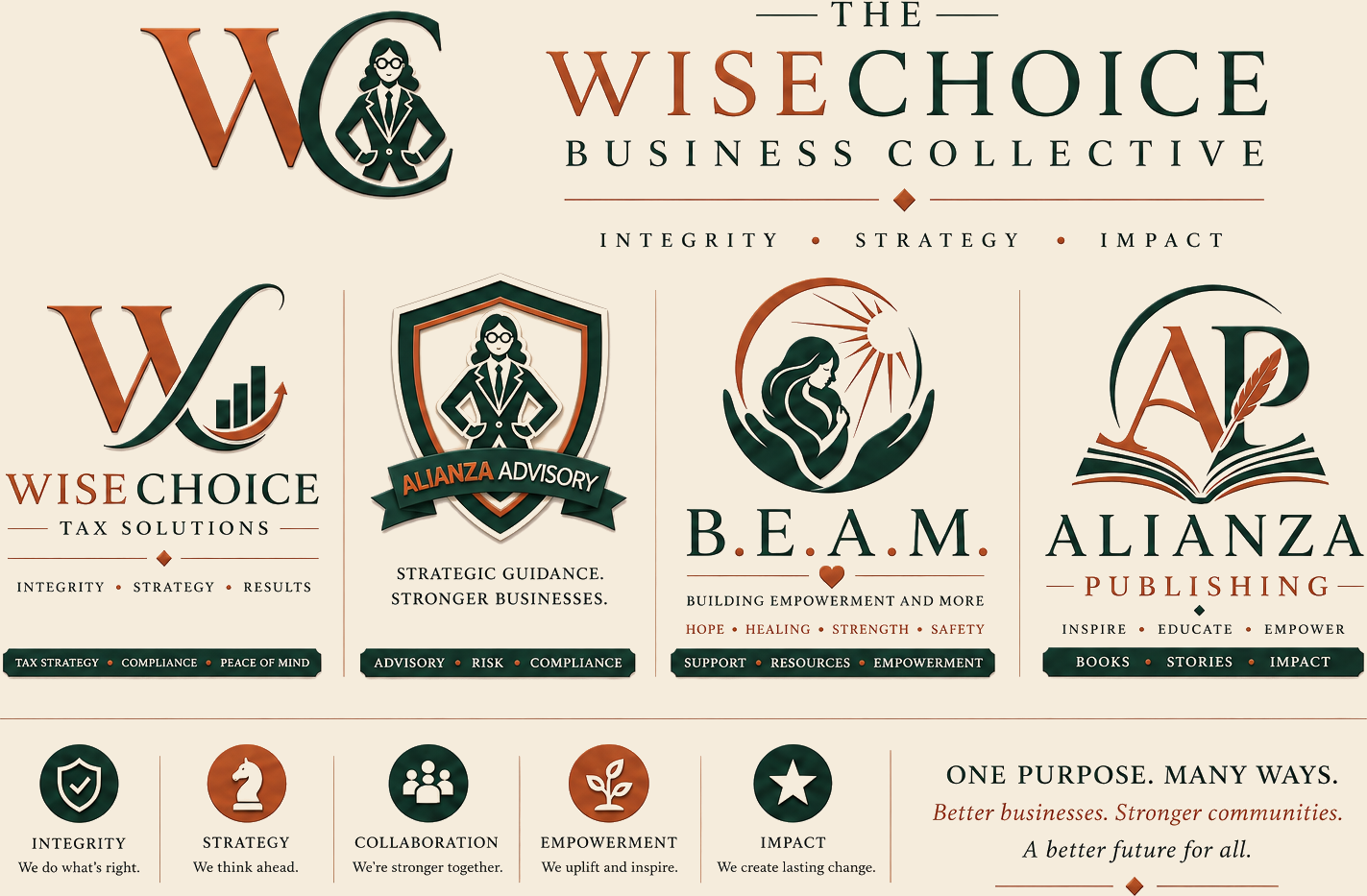 A proud member of The WiseChoice Business Collective